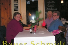 Bauer Schmidt - 67685 Weilerbach